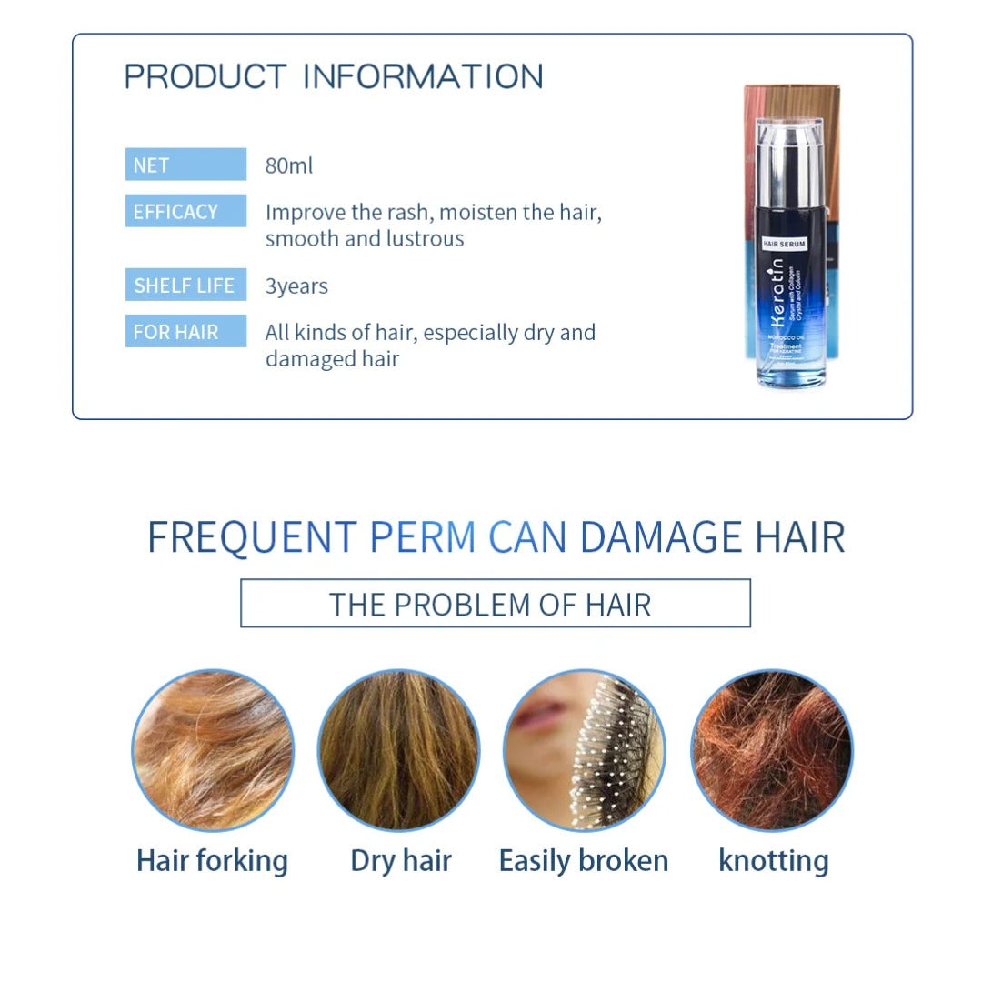 Keratin Nutrition Keratin Moisturizing & Smooth Hair Serum 80ml.